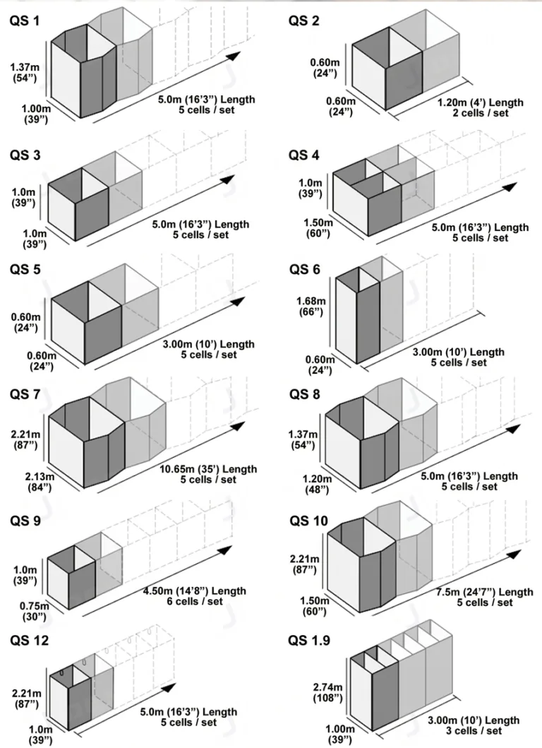 Hesco Barrier Sizes and Dimensions